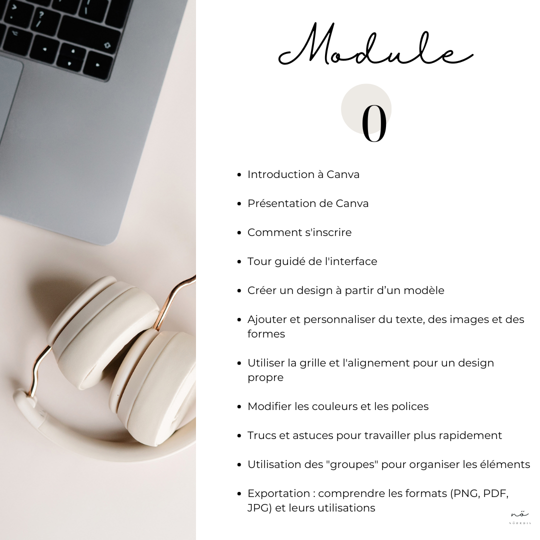 Créer son Identité de Marque avec Canva