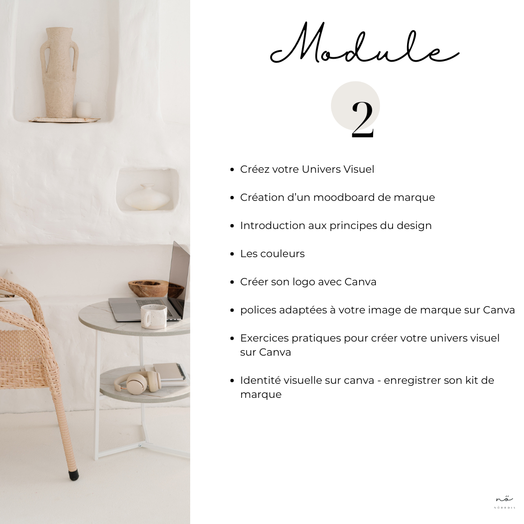Créer son Identité de Marque avec Canva