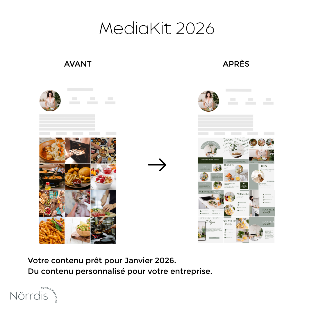 Médiakit 2026 – Votre mois de contenu prêt à publier
