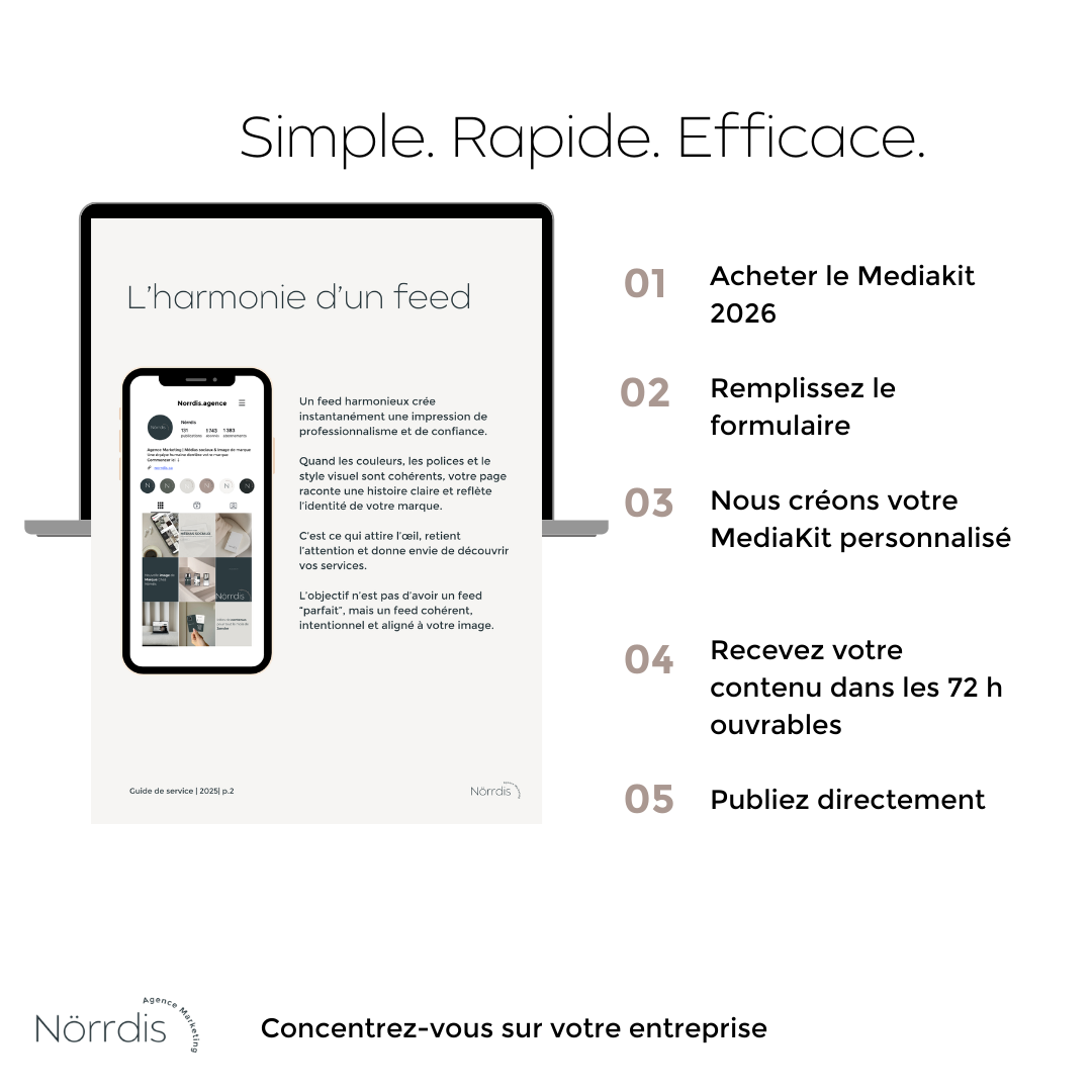 Médiakit 2026 – Votre mois de contenu prêt à publier