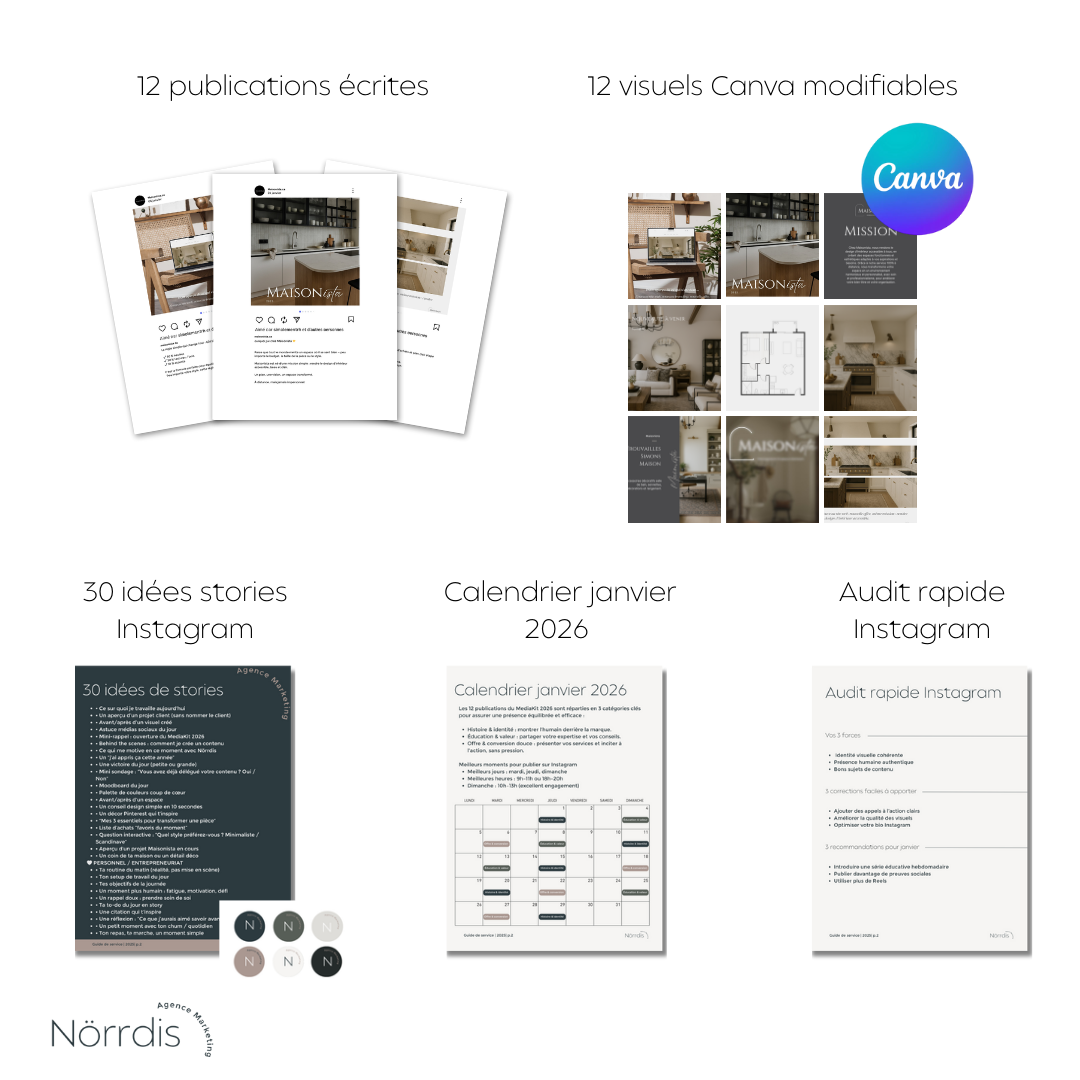 Médiakit 2026 – Votre mois de contenu prêt à publier